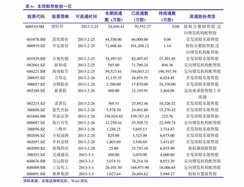 智能門(mén)禁系統(tǒng)與IC卡技術(shù)研發(fā)的前沿實(shí)踐